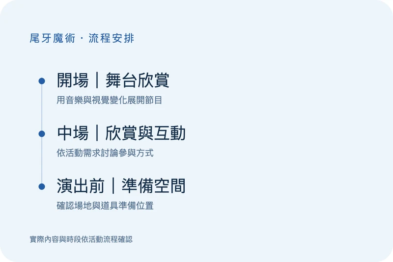 尾牙魔術安排圖解：開場以舞台欣賞為主，中場可搭配互動，並確認準備空間