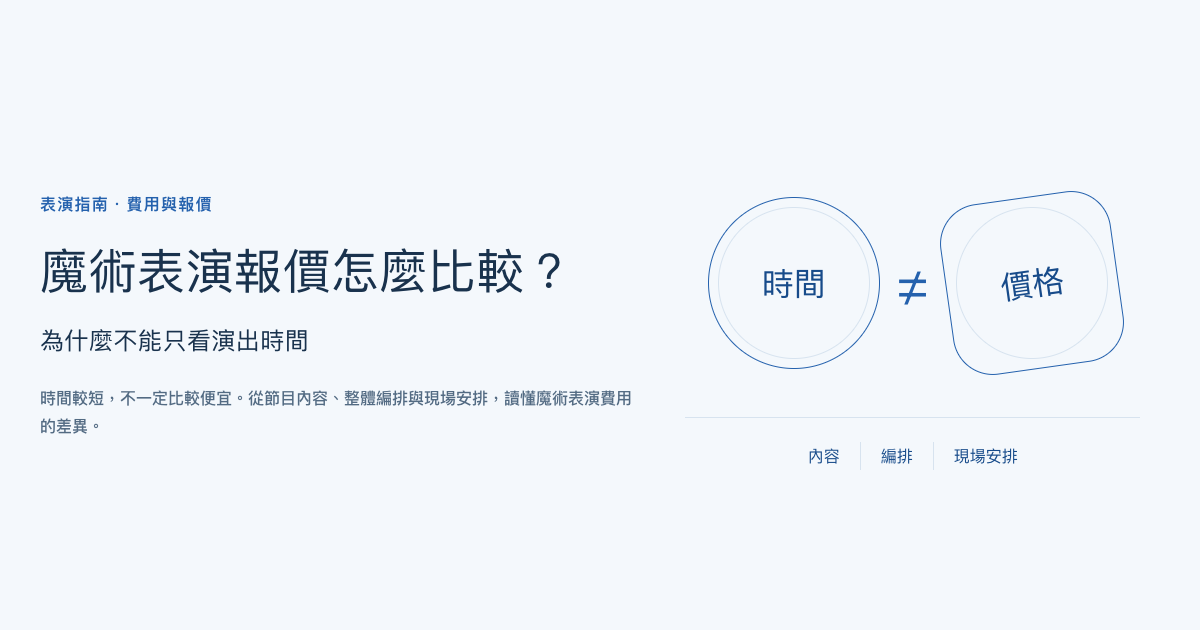 時間不等於價格，魔術表演需一起比較內容、編排與現場安排
